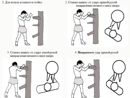 Трафарет для росписи фужеров Трафарет для росписи фужеров